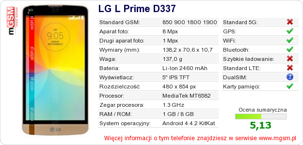 Dane telefonu LG L Prime D337 Dane telefonu LG L Prime D337