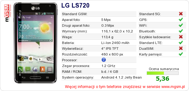 Dane telefonu LG LS720