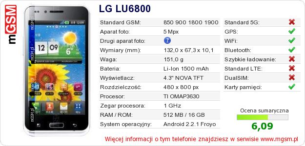 Dane telefonu LG LU6800 Dane telefonu LG LU6800
