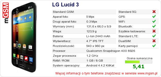 Dane telefonu LG Lucid 3 Dane telefonu LG Lucid 3