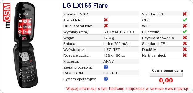 Dane telefonu LG LX165 Flare