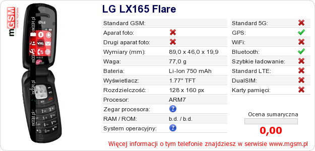 Dane telefonu LG LX165 Flare