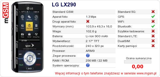 Dane telefonu LG LX290