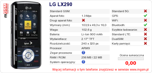 Dane telefonu LG LX290