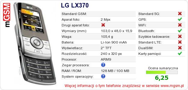 Dane telefonu LG LX370