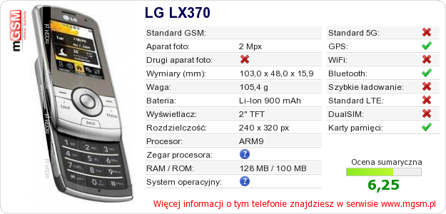 Dane telefonu LG LX370