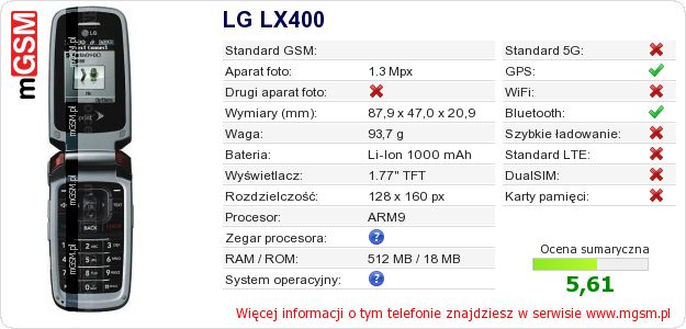 Dane telefonu LG LX400