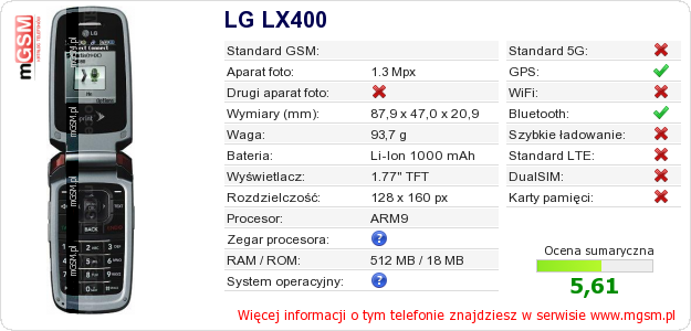 Dane telefonu LG LX400