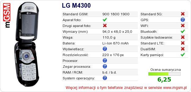 Dane telefonu LG M4300