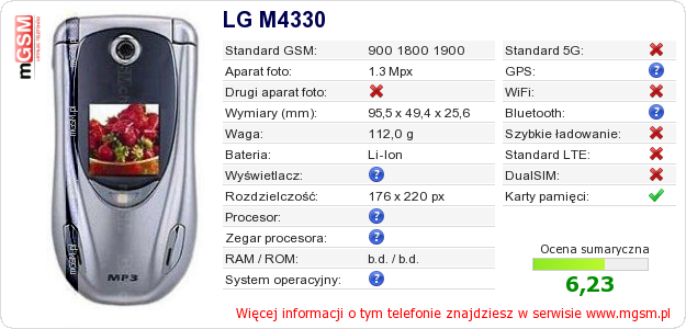 Dane telefonu LG M4330 Dane telefonu LG M4330