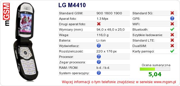 Dane telefonu LG M4410 Dane telefonu LG M4410