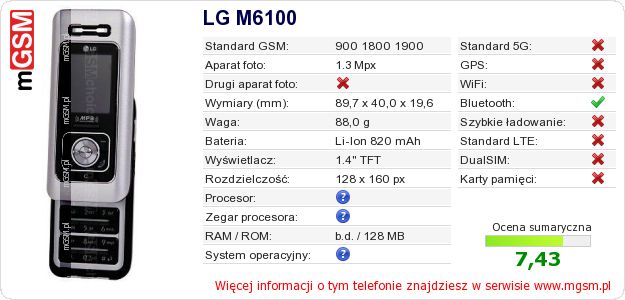 Dane telefonu LG M6100 Dane telefonu LG M6100
