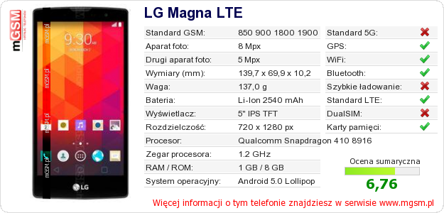 Dane telefonu LG Magna LTE Dane telefonu LG Magna LTE