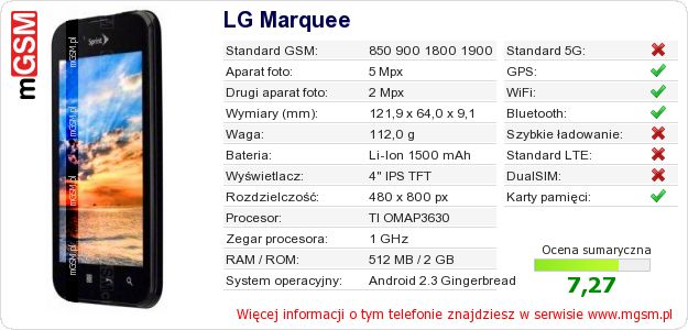 Dane telefonu LG Marquee