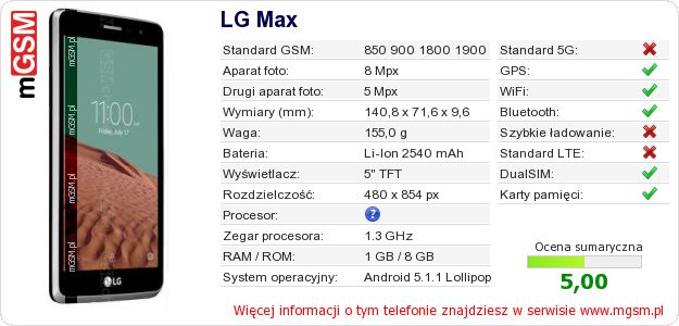 Dane telefonu LG Max