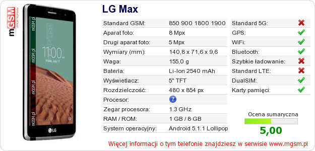 Dane telefonu LG Max Dane telefonu LG Max