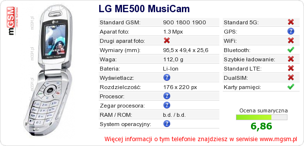 Dane telefonu LG ME500 MusiCam