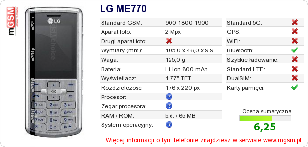 Dane telefonu LG ME770 Dane telefonu LG ME770