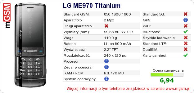 Dane telefonu LG ME970 Titanium