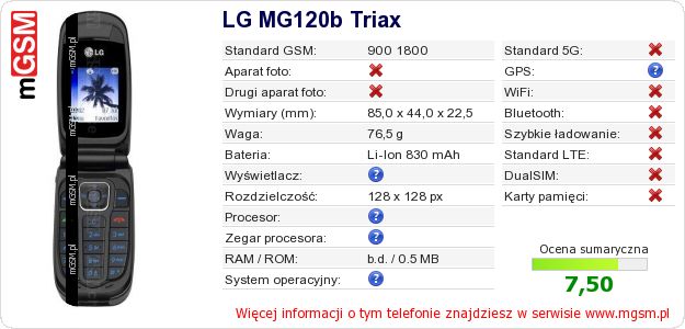 Dane telefonu LG MG120b Triax Dane telefonu LG MG120b Triax
