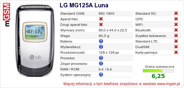 Dane telefonu LG MG125A Luna Dane telefonu LG MG125A Luna