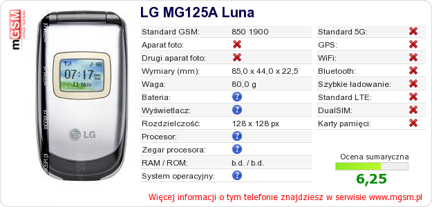 Dane telefonu LG MG125A Luna