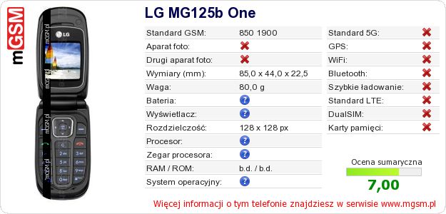 Dane telefonu LG MG125b One Dane telefonu LG MG125b One