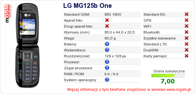 Dane telefonu LG MG125b One