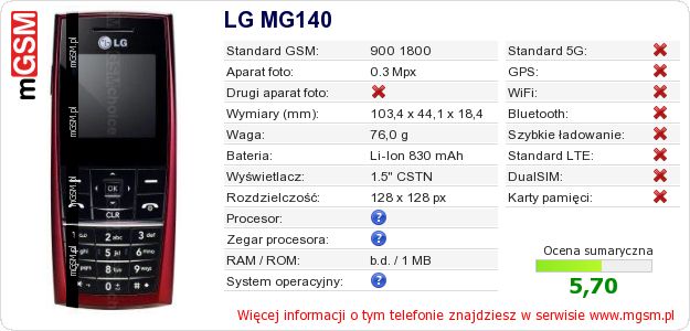 Dane telefonu LG MG140 Dane telefonu LG MG140