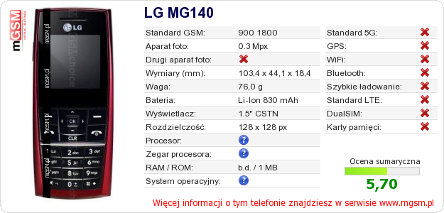 Dane telefonu LG MG140