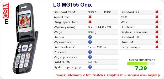 Dane telefonu LG MG155 Onix