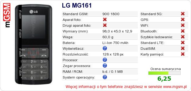 Dane telefonu LG MG161