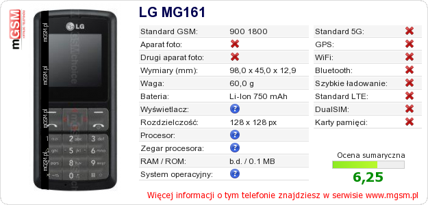 Dane telefonu LG MG161