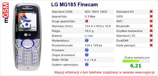 Dane telefonu LG MG185 Finecam