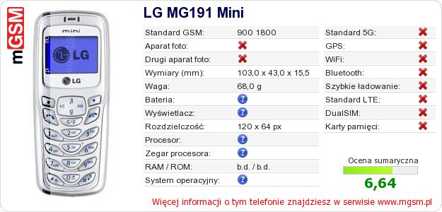 Dane telefonu LG MG191 Mini