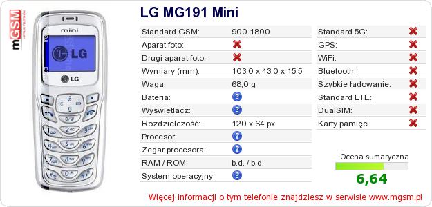 Dane telefonu LG MG191 Mini