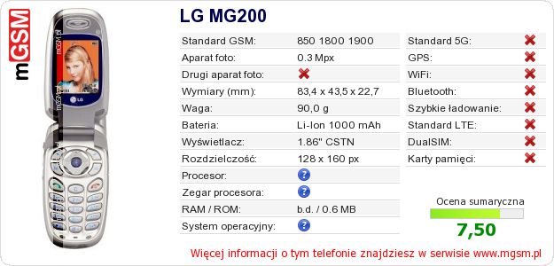 Dane telefonu LG MG200