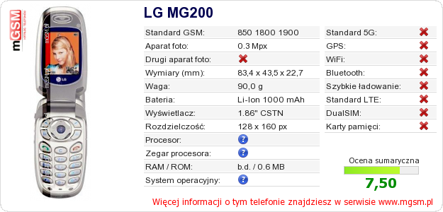 Dane telefonu LG MG200 Dane telefonu LG MG200