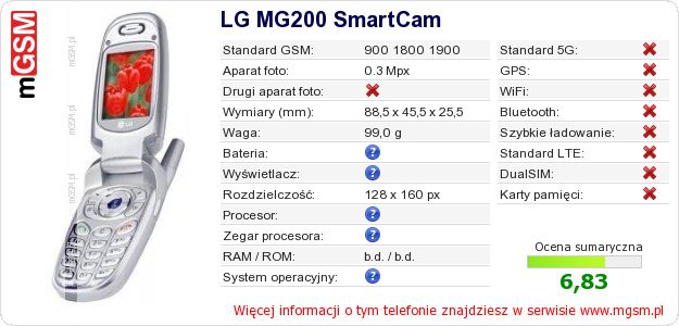 Dane telefonu LG MG200 SmartCam Dane telefonu LG MG200 SmartCam