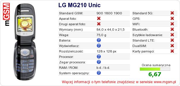 Dane telefonu LG MG210 Unic
