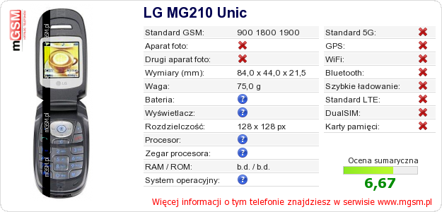 Dane telefonu LG MG210 Unic