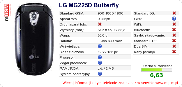 Dane telefonu LG MG225D Butterfly
