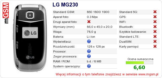 Dane telefonu LG MG230