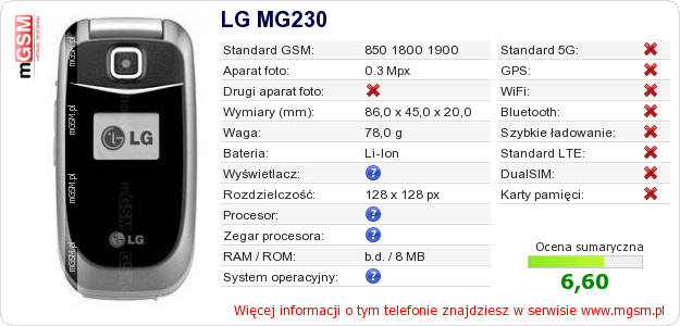 Dane telefonu LG MG230 Dane telefonu LG MG230