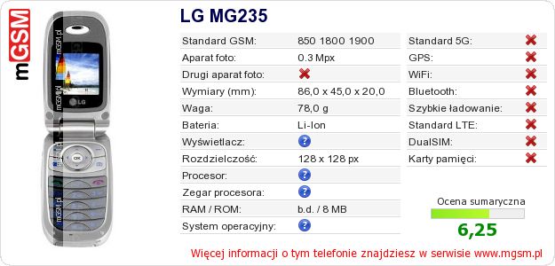 Dane telefonu LG MG235