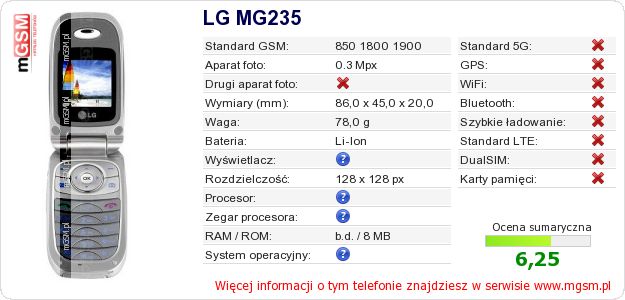 Dane telefonu LG MG235