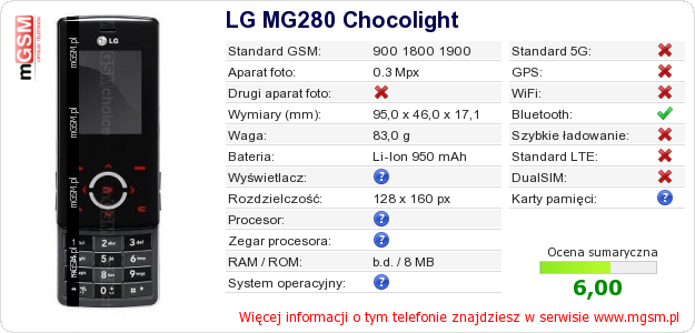 Dane telefonu LG MG280 Chocolight Dane telefonu LG MG280 Chocolight