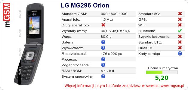 Dane telefonu LG MG296 Orion