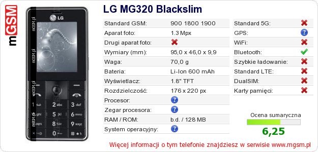 Dane telefonu LG MG320 Blackslim