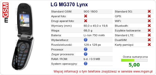 Dane telefonu LG MG370 Lynx Dane telefonu LG MG370 Lynx